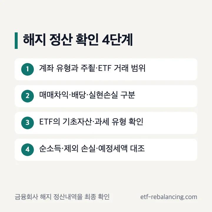 ISA 국내주식 해지 정산 확인 순서