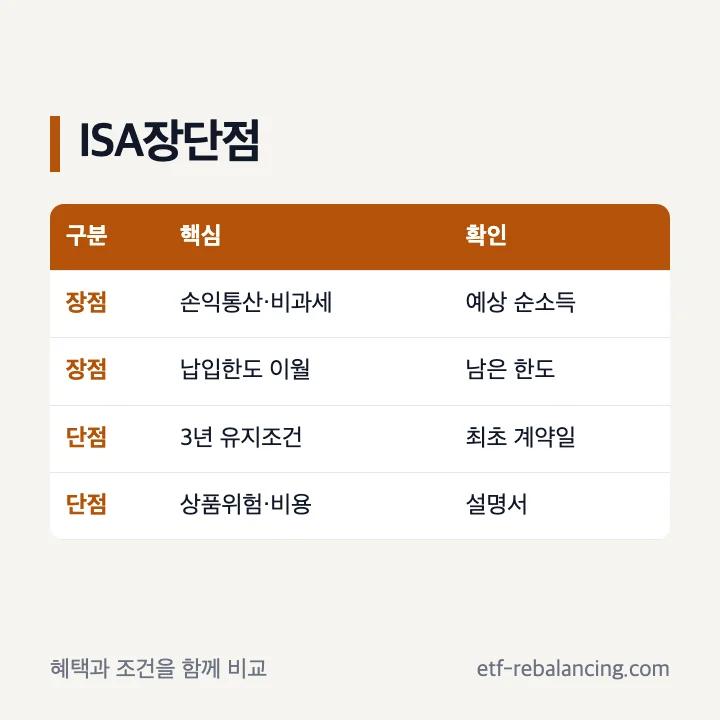 ISA 장점과 단점 비교