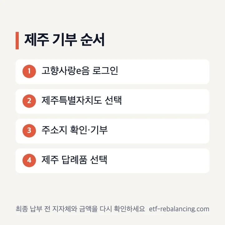 제주 고향사랑기부제 사이트 기부 순서