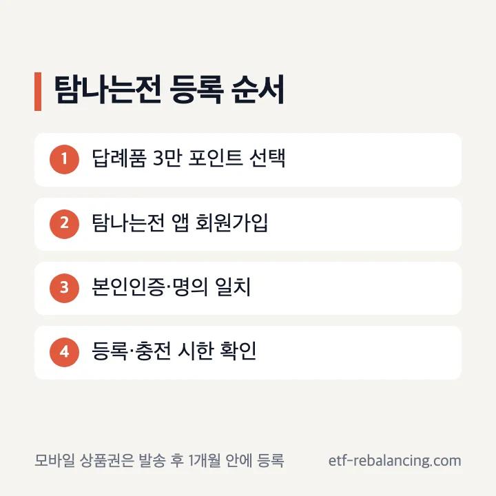 제주 고향사랑기부제 탐나는전 등록과 이용 순서