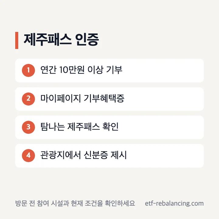 제주 고향사랑기부제 기부와 패스 인증 순서