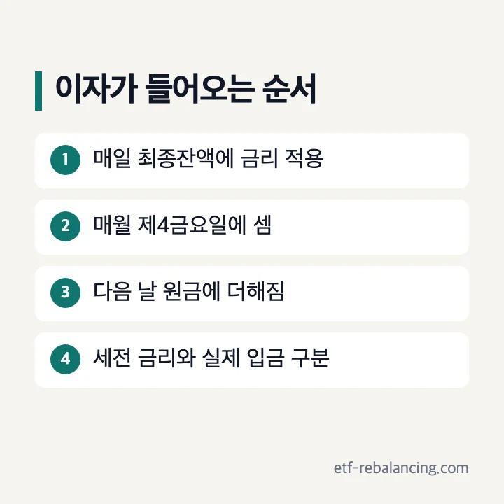 전북은행 파킹통장 이자 지급 순서