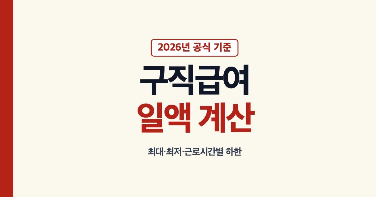 구직급여일액 뜻 최대 최저 하한 계산 안내