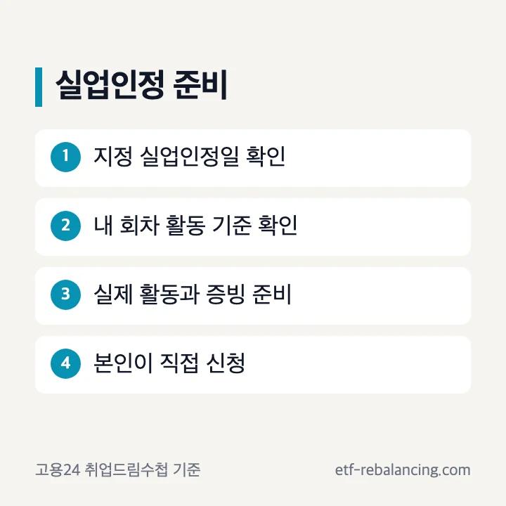 구직급여 실업인정 재취업활동 지정일 확인