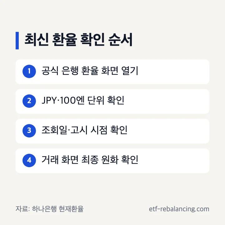 은행 환율 화면에서 JPY와 조회일·고시회차를 확인하는 순서