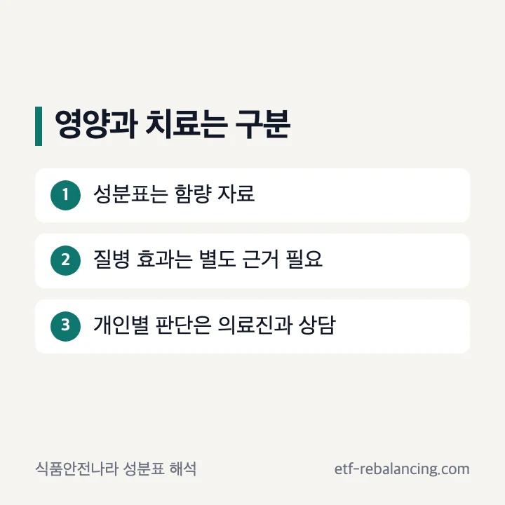 대추 영양성분과 질병 효능 주장을 구분하는 안내