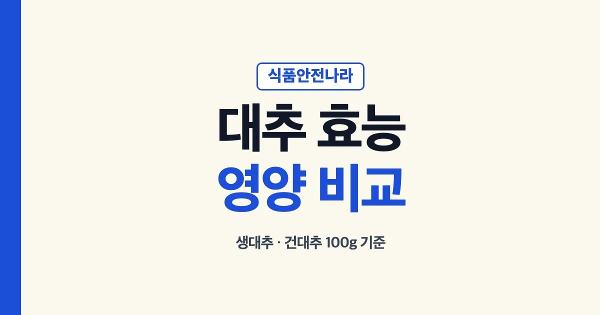 생대추와 건대추 영양성분 비교
