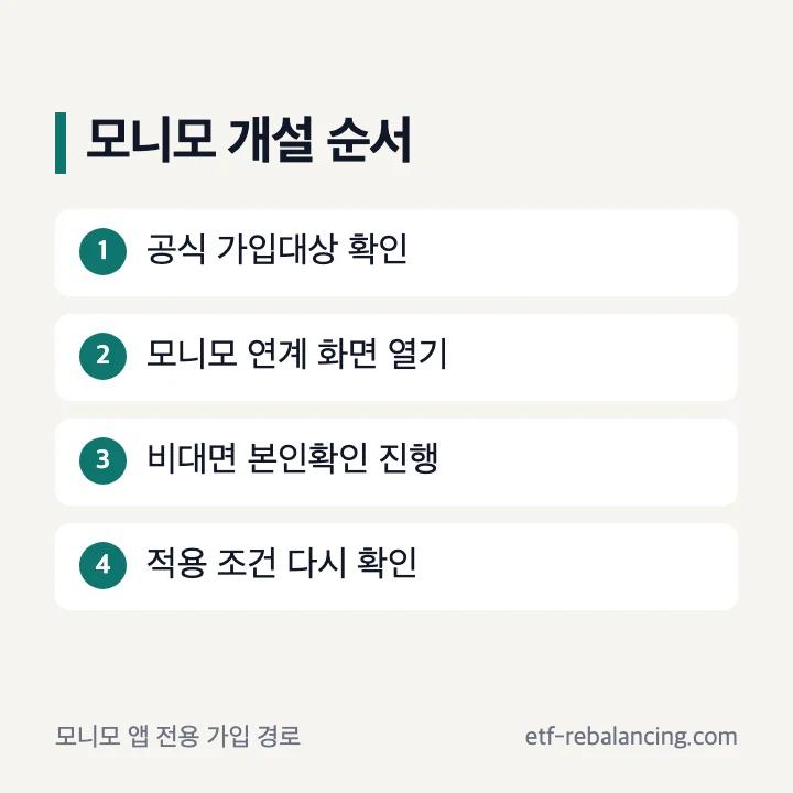 모니모 KB 매일이자 통장 개설 순서