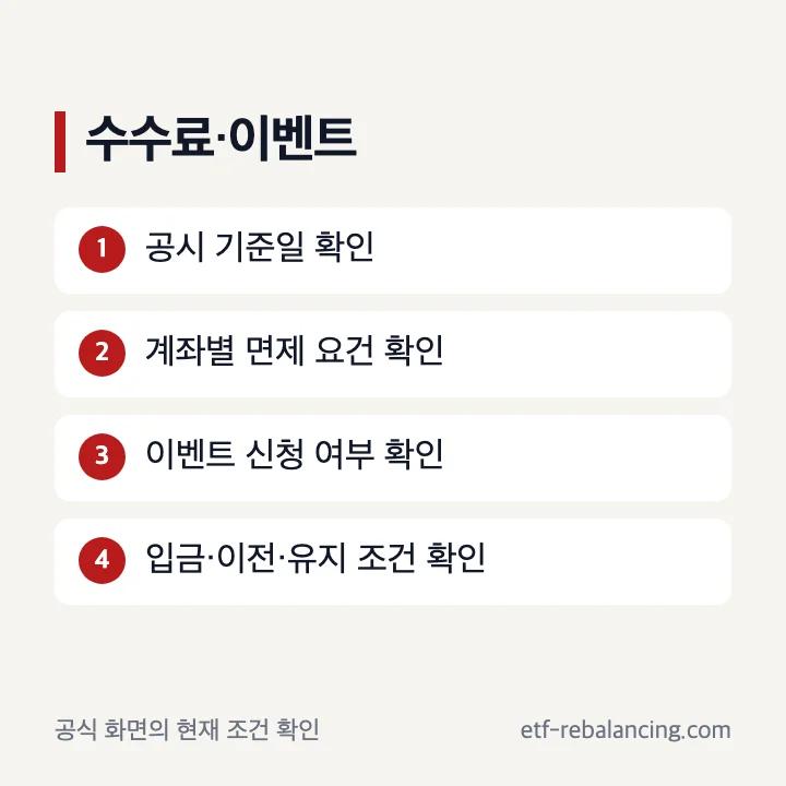 KB증권 퇴직연금 수수료와 IRP 이벤트 확인