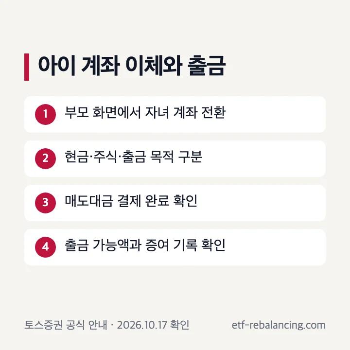 아이주식계좌 이체와 출금 순서: 자녀 계좌 전환, 이체 목적 확인, 결제 완료, 출금 가능 금액 확인