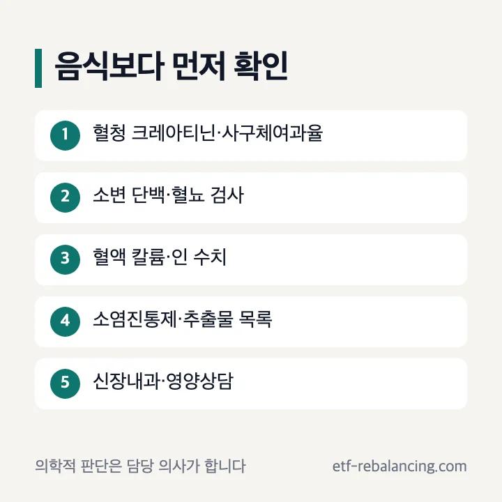 콩팥 식사 전 혈액 소변 약 영양상담 확인 목록