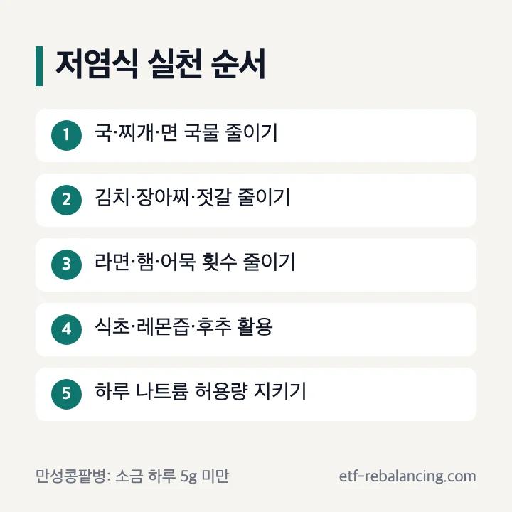 국물 가공식품 양념을 줄여 저염식을 실천하는 순서
