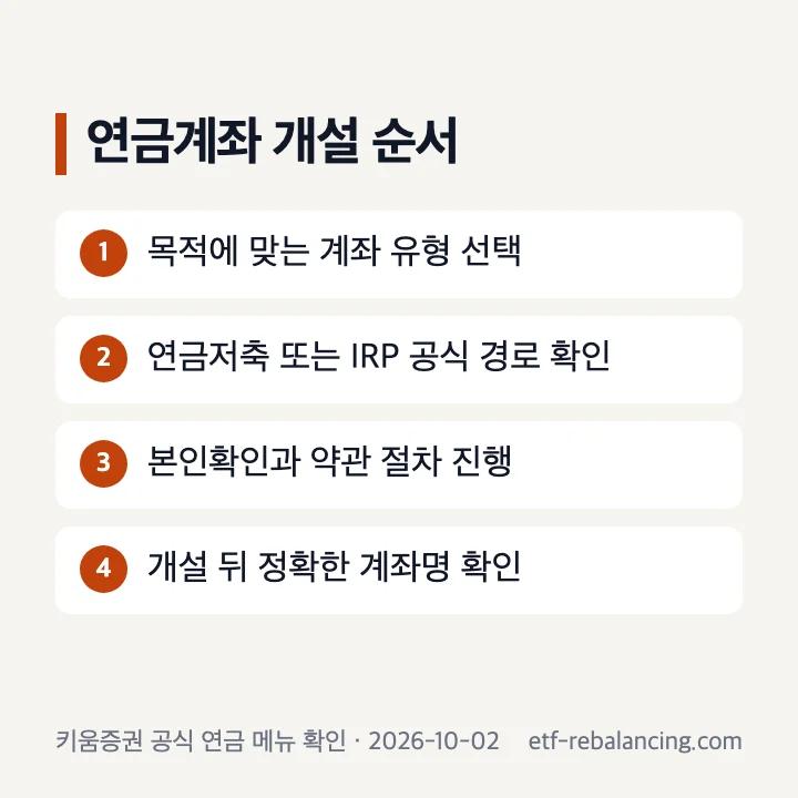 키움 연금저축과 IRP 계좌 개설 경로