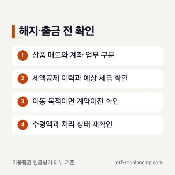 키움 연금저축 해지 출금 이전 수령 구분