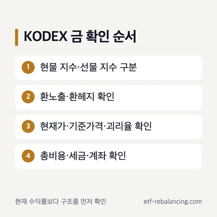 KODEX 금 투자 전 가격 기준과 비용 확인 순서