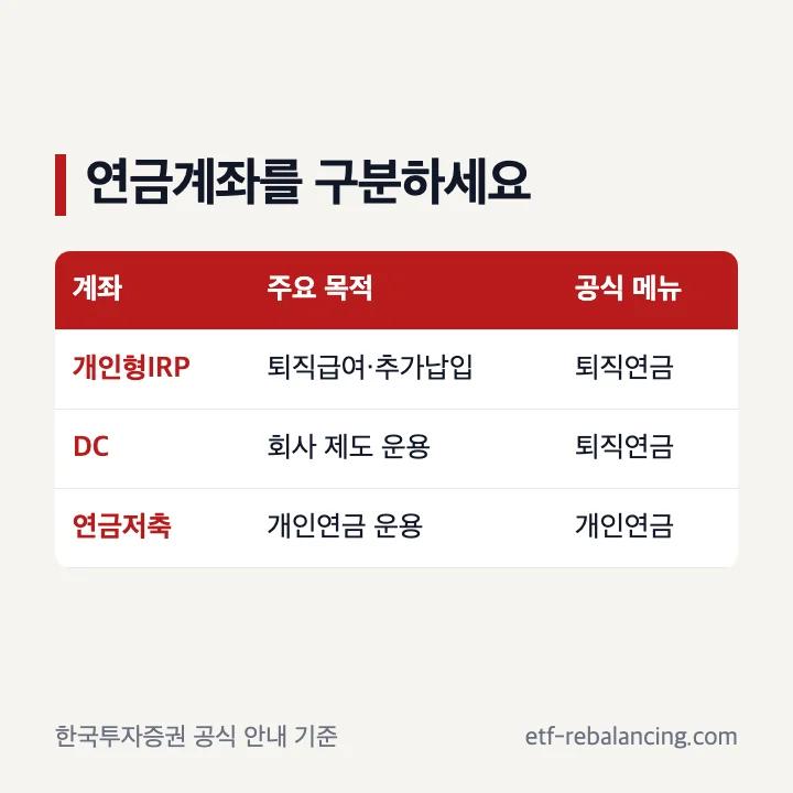 한국투자 연금저축펀드와 IRP 계좌 구분