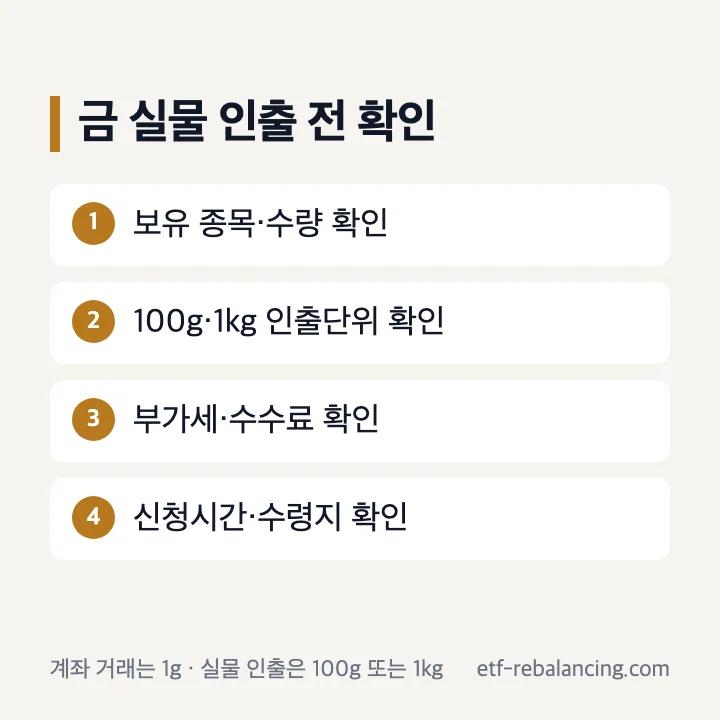 KRX금실물 거래와 인출 단위 차이