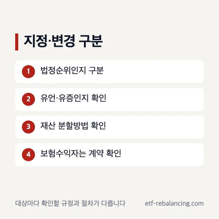 법정상속인과 유언 보험수익자 지정 변경 구분
