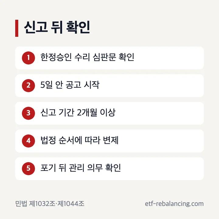 한정승인과 상속포기 신고 뒤 확인 순서