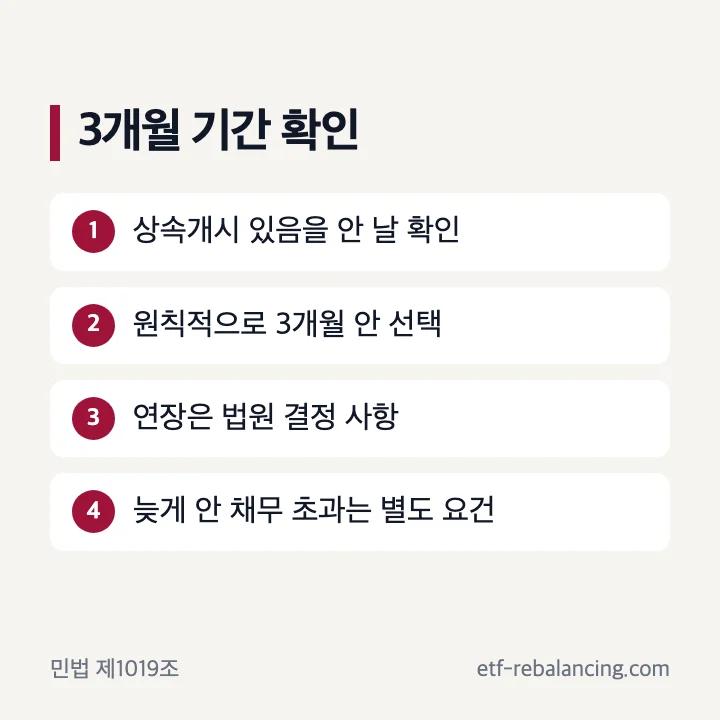 한정승인과 상속포기 3개월 기간 확인