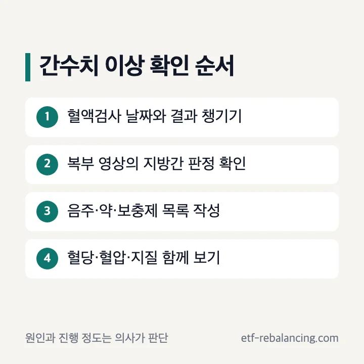 간수치 병력 음주 약물 혈당 혈압 복부 영상 검사 확인 목록
