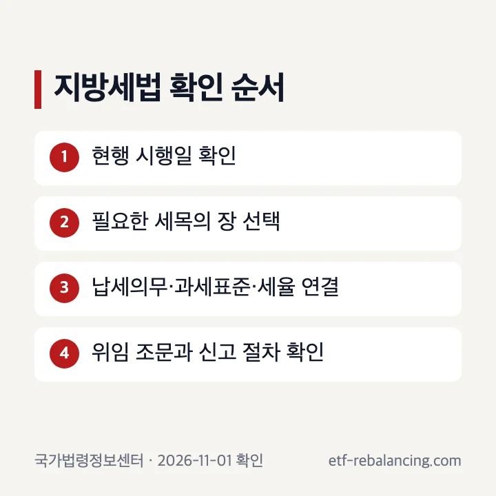 지방세법 현행 시행일과 세목 조문 확인 순서