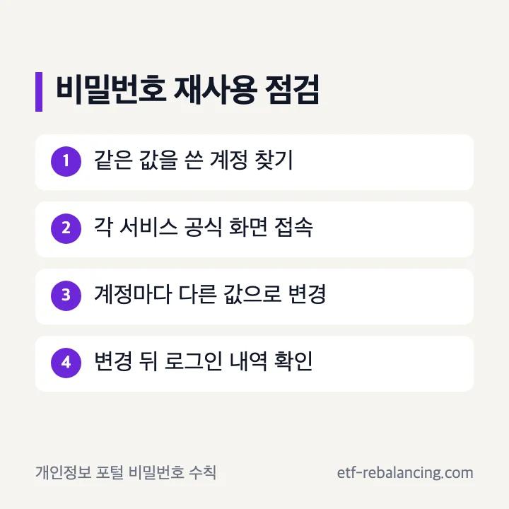 재사용한 계정 비밀번호를 분리해 변경하는 순서