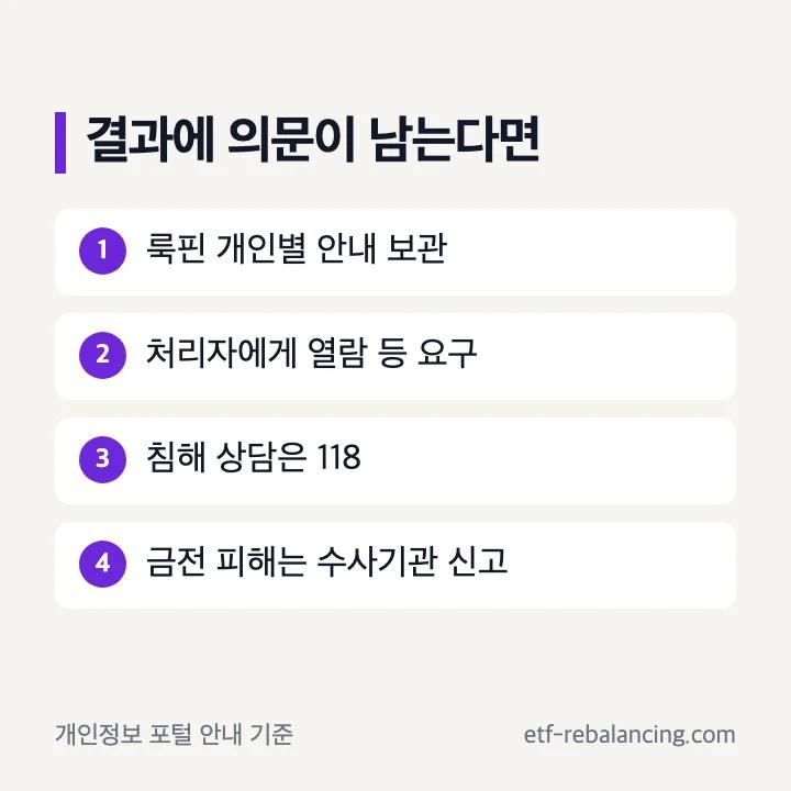 개인정보 열람과 침해 상담 경로