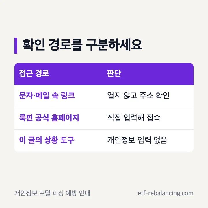의심 링크 대신 공식 홈페이지 주소로 접속