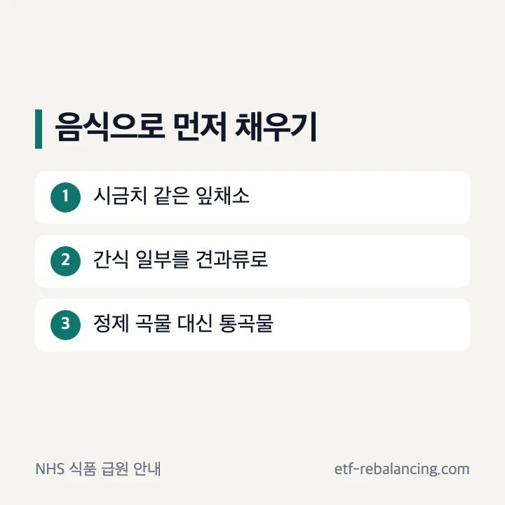 마그네슘을 섭취할 수 있는 시금치 견과류 통곡물