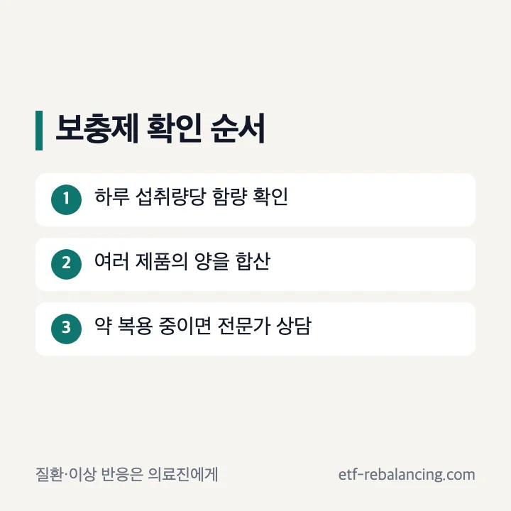 마그네슘 보충제 표시량 확인 순서