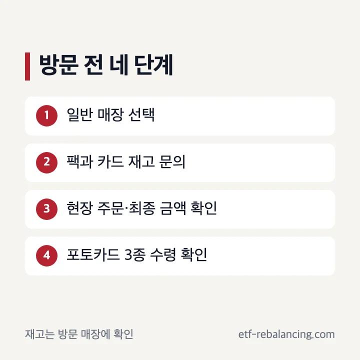 매장 방문 전에 확인할 네 단계