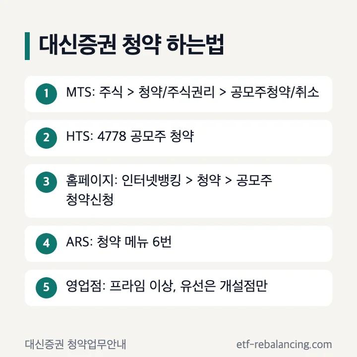 멜콘 공모주 청약 하는법: MTS 주식 > 청약/주식권리 > 공모주청약/취소, HTS 4778 공모주 청약, 홈페이지 인터넷뱅킹 > 청약 > 공모주 청약신청, ARS 청약 메뉴 6번, 영업점 방문은 프라임 이상