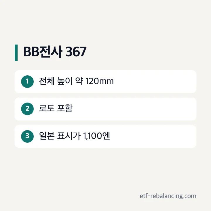 BB전사 367 크샤트리아 높이 약 120mm와 로토 부속