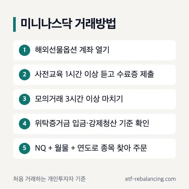 미니나스닥 거래방법 5단계