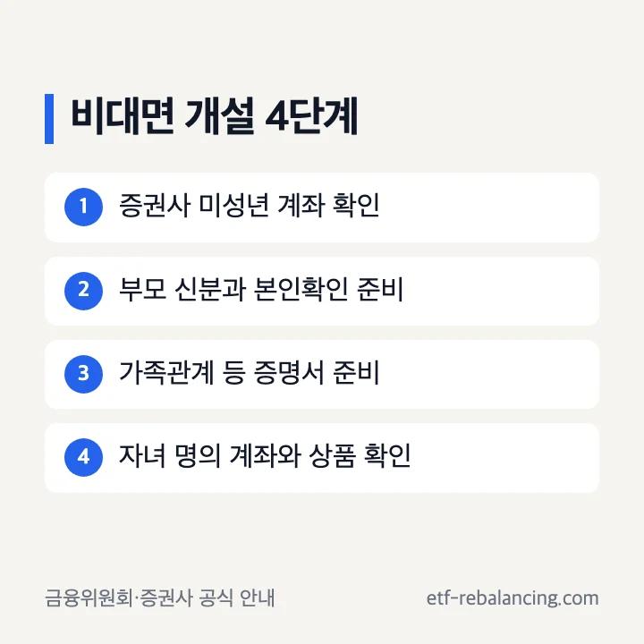 미성년자 주식계좌 비대면 개설 순서: 증권사 선택, 부모 확인, 관계 서류, 자녀 명의 계좌 확인