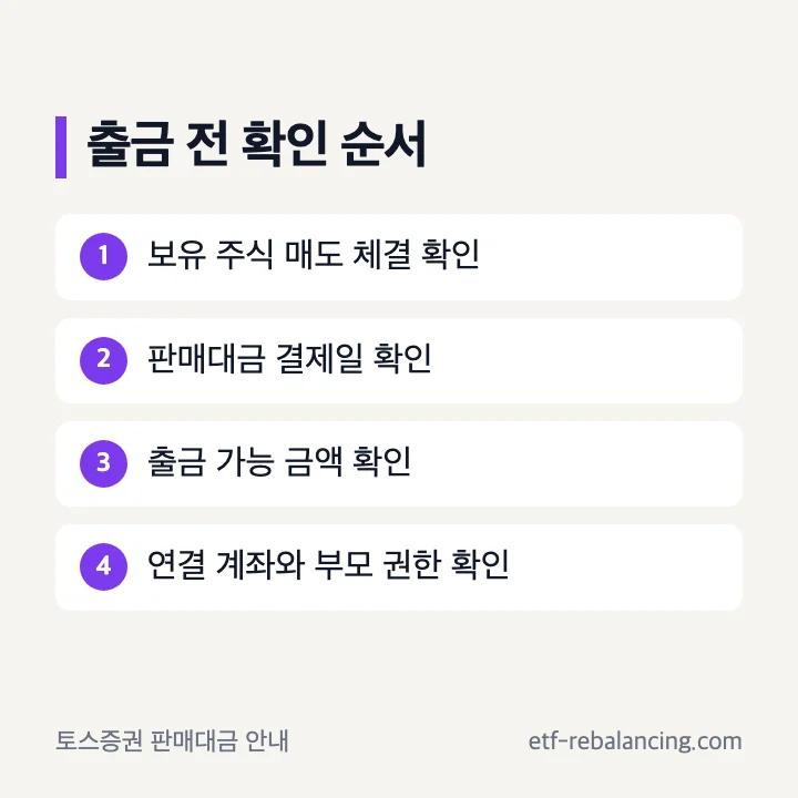 미성년자 주식계좌 출금 순서: 매도, 결제일, 출금 가능 금액, 연결 계좌와 권한 확인