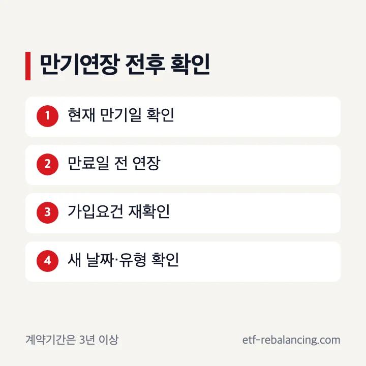 미래에셋 ISA 만기일 확인과 연장 순서