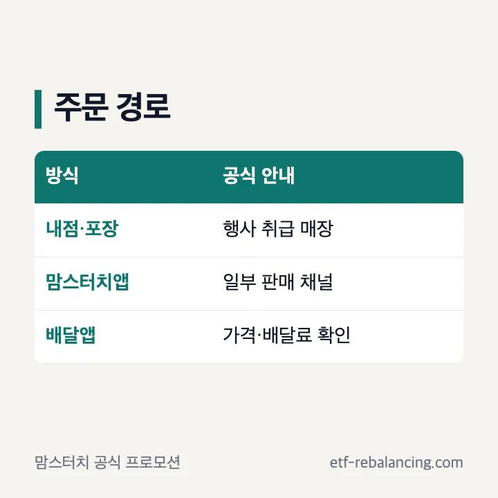 공식 행사 판매 채널과 배달 주의사항