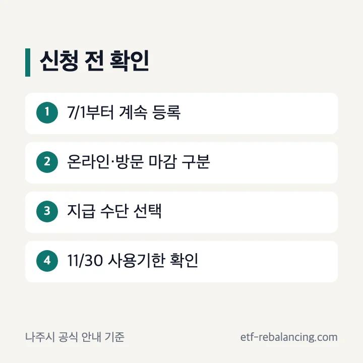 나주 지원금 신청 전 주소 이력과 신청 방식 점검
