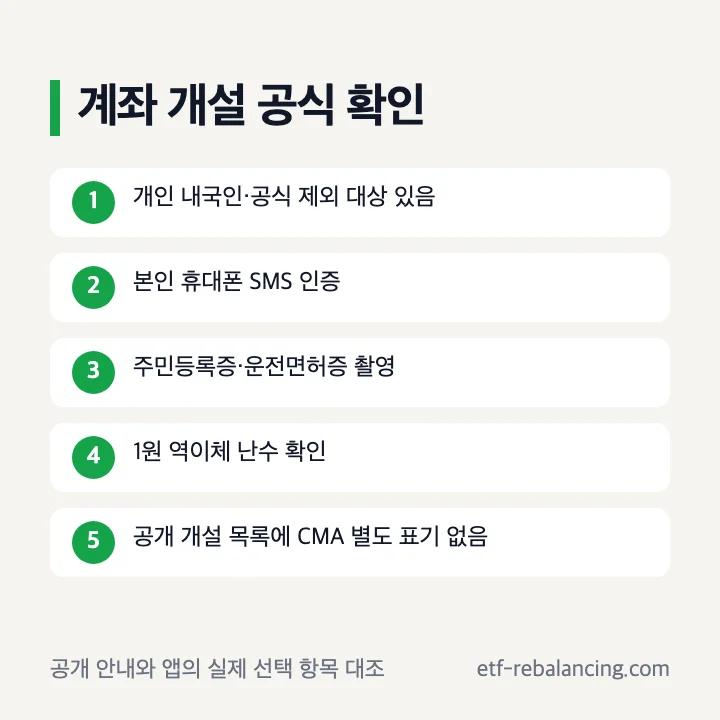나무증권 CMA 계좌 개설과 본인확인 절차