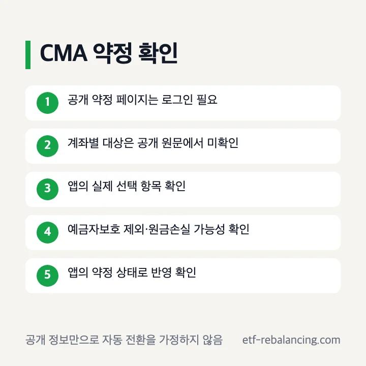 나무증권 CMA 약정 전환 확인 단계