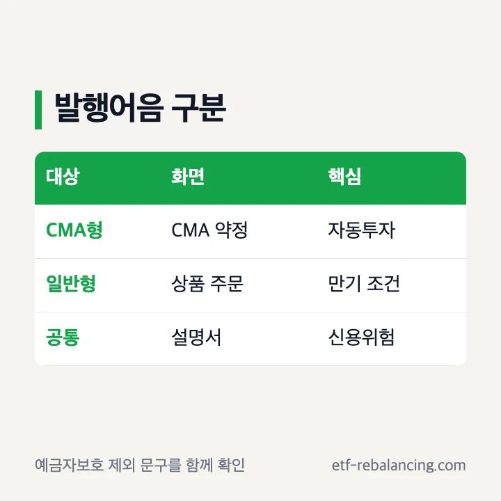 나무증권 발행어음과 CMA 발행어음형 차이