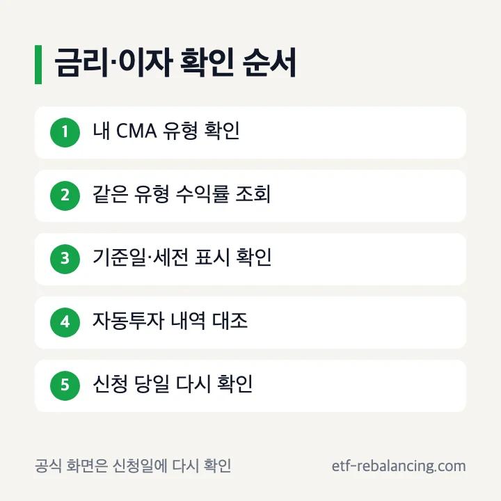 나무증권 CMA 금리 이자 이율 확인 순서