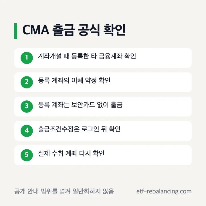 나무증권 CMA 출금 전 확인 항목