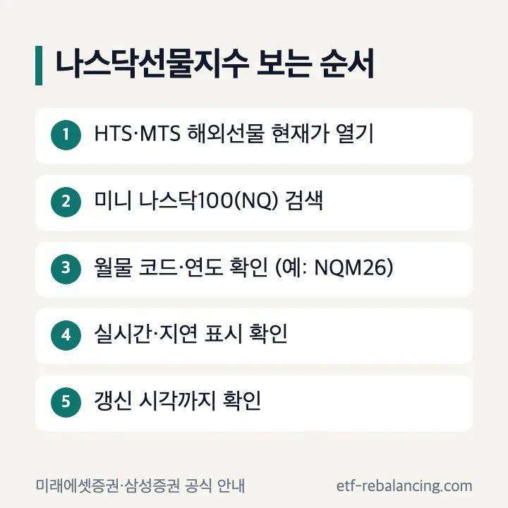 나스닥선물지수 실시간 보는 순서