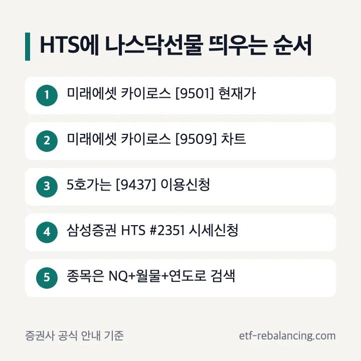 HTS에 나스닥선물 실시간을 띄우는 화면번호