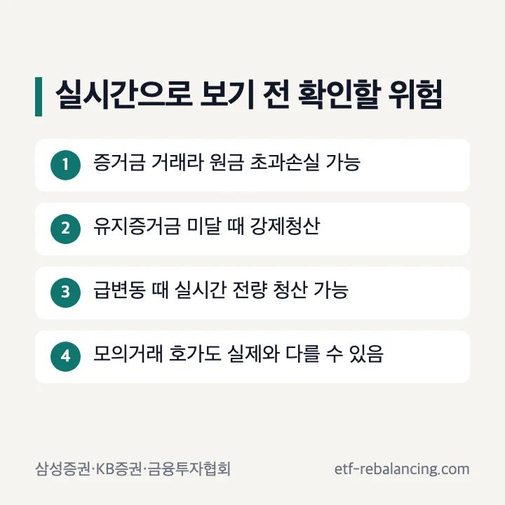 나스닥선물 거래 전 증거금과 강제청산 위험 확인