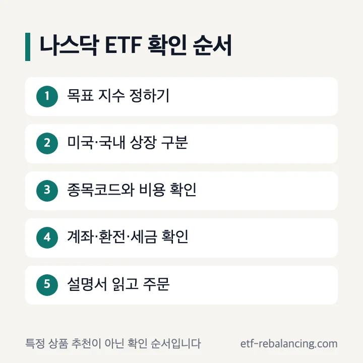나스닥 ETF 상장시장과 계좌 확인 순서