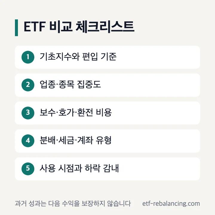 나스닥 미국 ETF 비교와 위험 확인 순서
